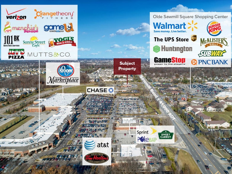 More Photos Of 7705-7721 Sawmill Rd, Dublin Freestanding For Lease