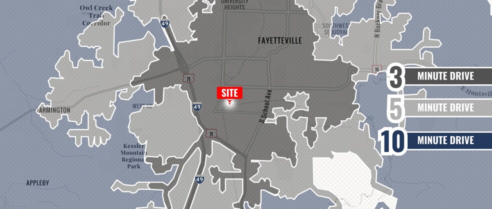 More Photos Of 1312 W Sunchase Ct, Fayetteville Warehouse For Lease