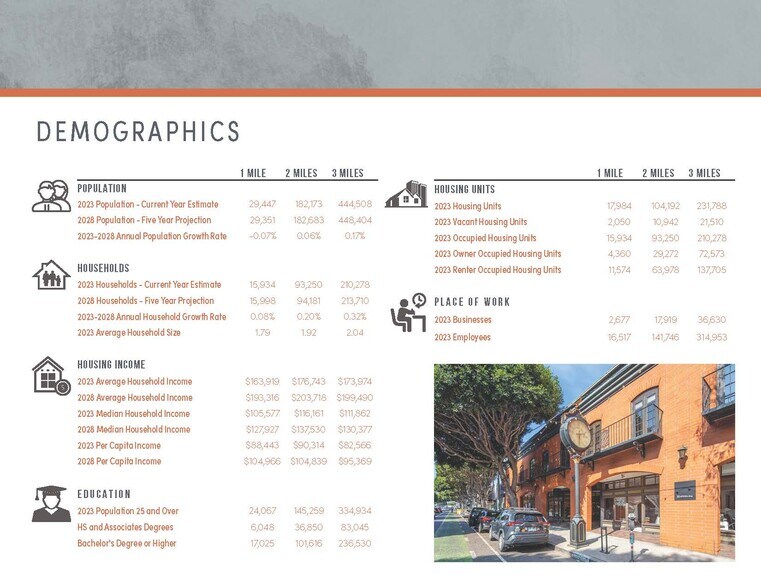 More Photos Of 2665 Main St, Santa Monica Storefront Retail Office For Lease