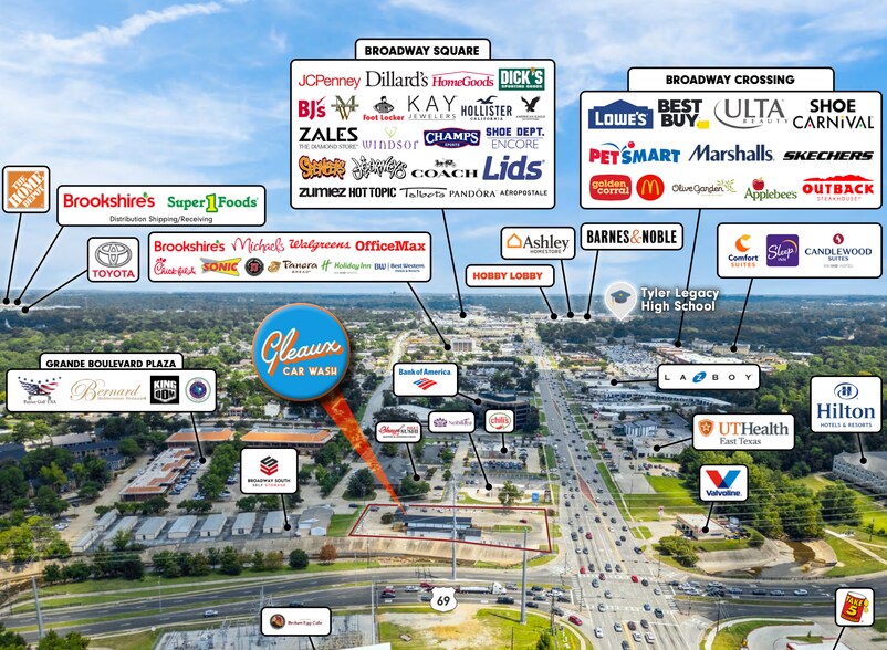 More Photos Of 6313 S Broadway Ave, Tyler Carwash For Sale