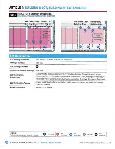 More Photos Of 35 Chapel St, Norwalk Land For Sale