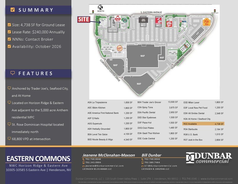 More Photos Of 10345-10405 S Eastern Ave, Henderson Unknown For Lease