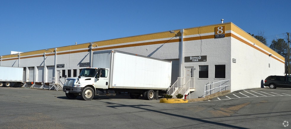 More Photos Of 5625-5663 S Laburnum Ave, Richmond Unknown For Lease