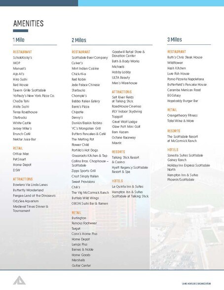 More Photos Of NEC Loop 101 & 90th Street, Scottsdale Land For Sale