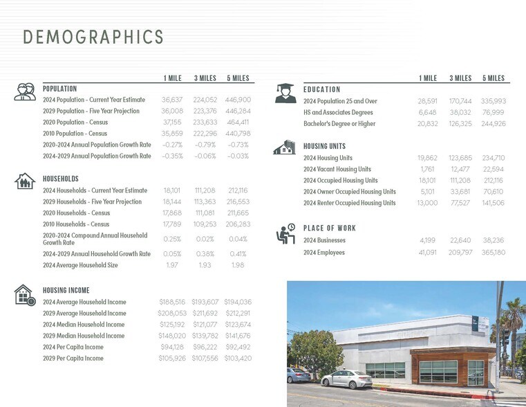 More Photos Of 2301 Wilshire Blvd, Santa Monica Bank For Lease