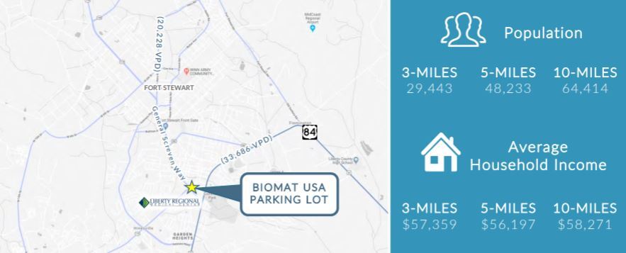 More Photos Of 106 W General Screven Way, Hinesville Land For Sale