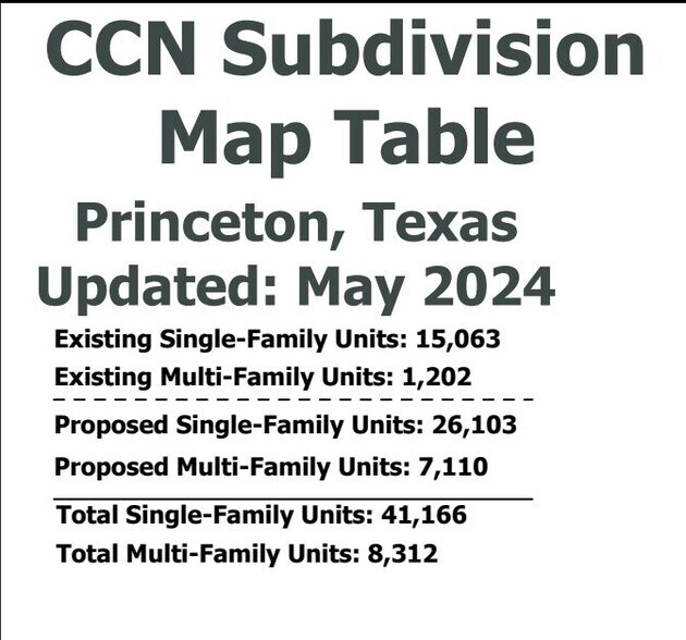 More Photos Of 0000 Princeton Dr, Princeton Land For Sale