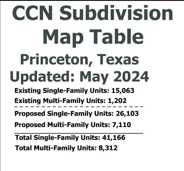 More Photos Of 0000 Princeton Dr, Princeton Land For Sale