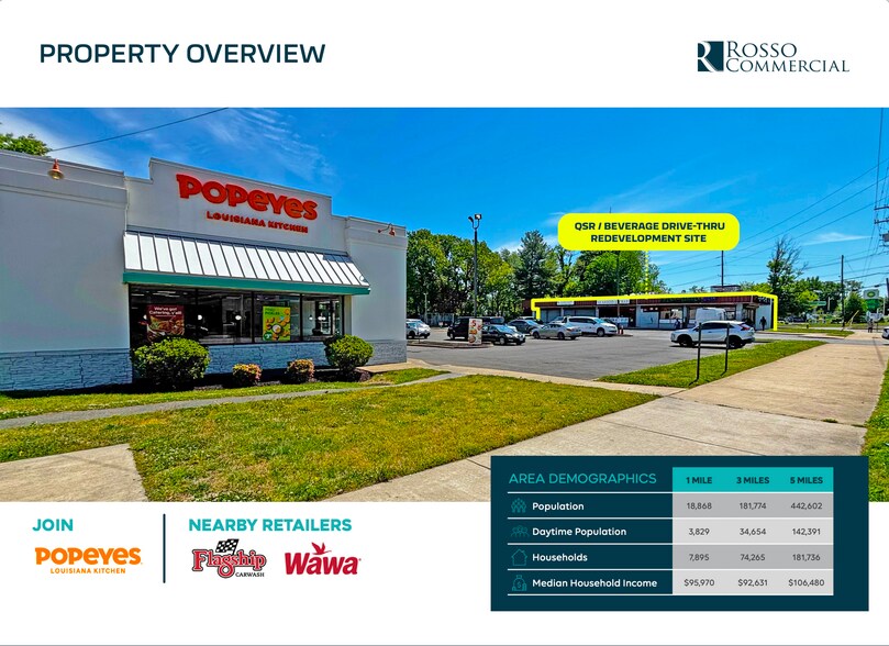 More Photos Of 5404 Marlboro Pike, District Heights Land For Lease