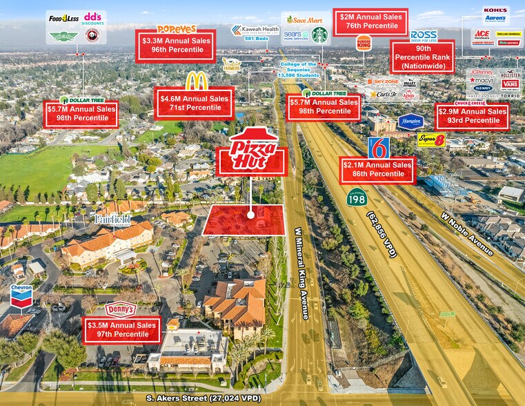 More Photos Of 250 S Akers St, Visalia Fast Food For Sale