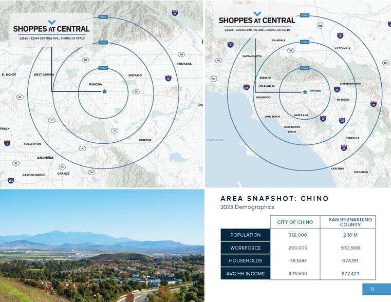 More Photos Of 12526-12544 Central Ave, Chino General Retail For Sale