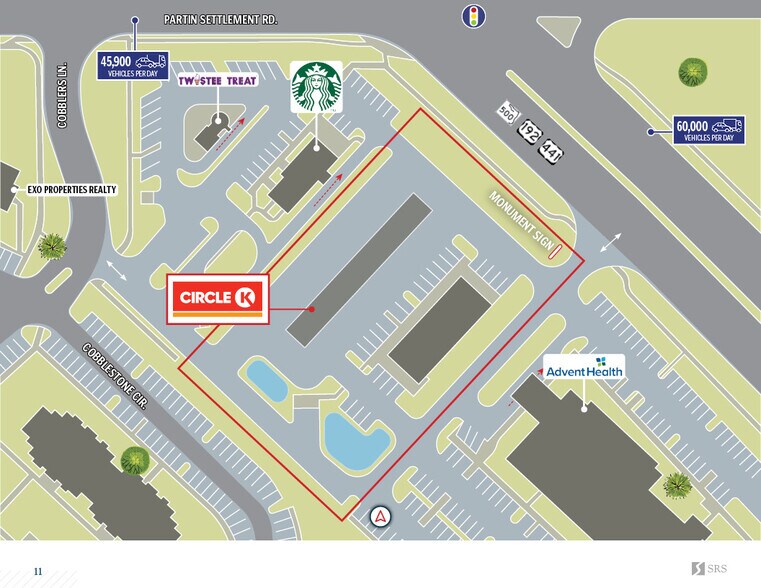 More Photos Of SEC. U.S. 192 & Partin Settlement Road, Kissimmee Service Station For Sale