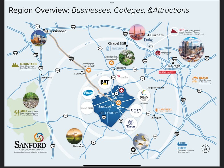 More Photos Of 2613-2625 Lee Ave, Sanford Manufacturing For Sale