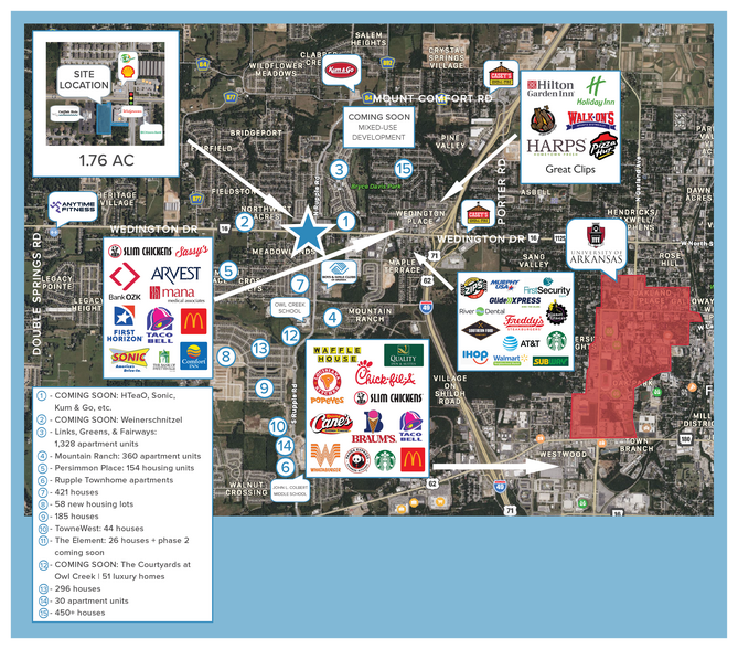 More Photos Of Wedington Dr and Rupple Rd, Fayetteville Land For Lease