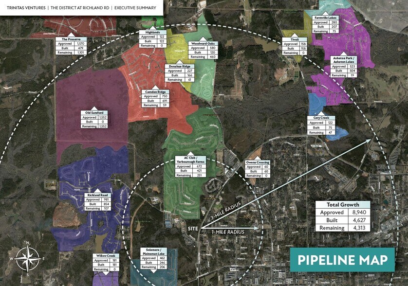 More Photos Of 1550 Richland Rd, Auburn Land For Sale