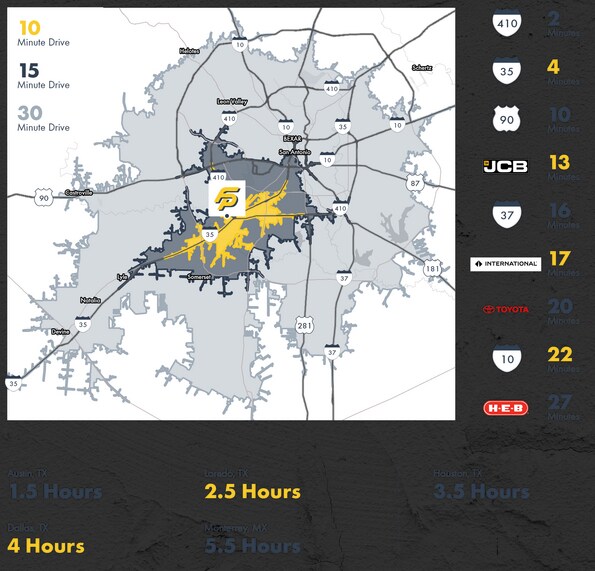 More Photos Of 5390 Freeport Rd, Von Ormy Manufacturing For Sale