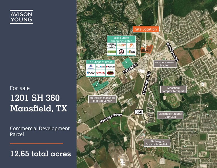 Primary Photo Of 1201 TX-360, Mansfield Land For Sale