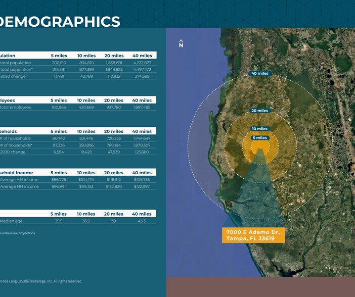 More Photos Of 7000 E Adamo Dr, Tampa Industrial For Lease