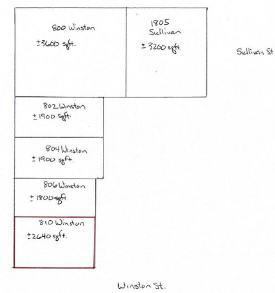 More Photos Of 1805 Sullivan St, Greensboro Distribution For Sale