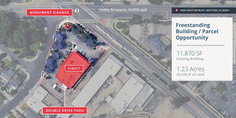 More Photos Of 11604 Whittier Blvd, Whittier Drugstore For Lease