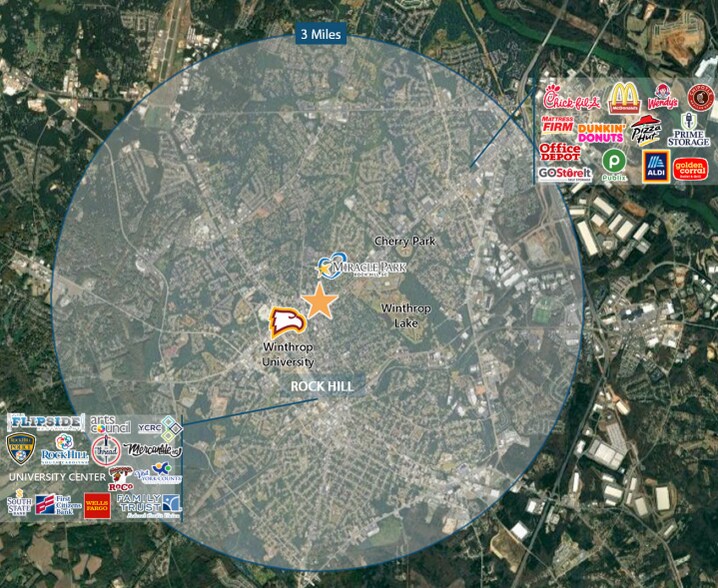 More Photos Of 1122 India Hook Rd, Rock Hill Flex For Sale