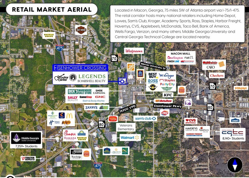 More Photos Of 4551 Billy Williamson Dr, Macon-Bibb General Retail For Lease