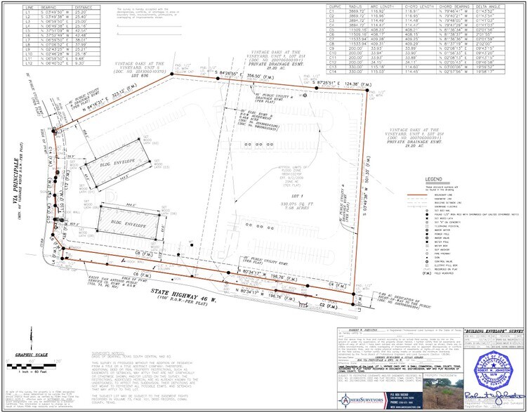 More Photos Of 806 Via Principale, New Braunfels General Retail For Sale