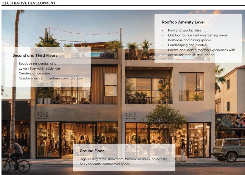 More Photos Of 1315-1317 Abbot Kinney Blvd, Venice Storefront For Sale