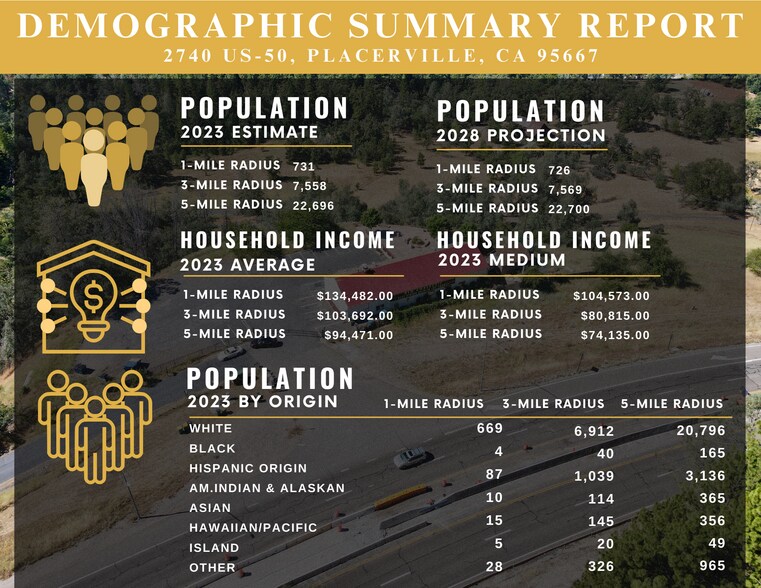 More Photos Of 2740 Highway 50, Placerville General Retail For Sale