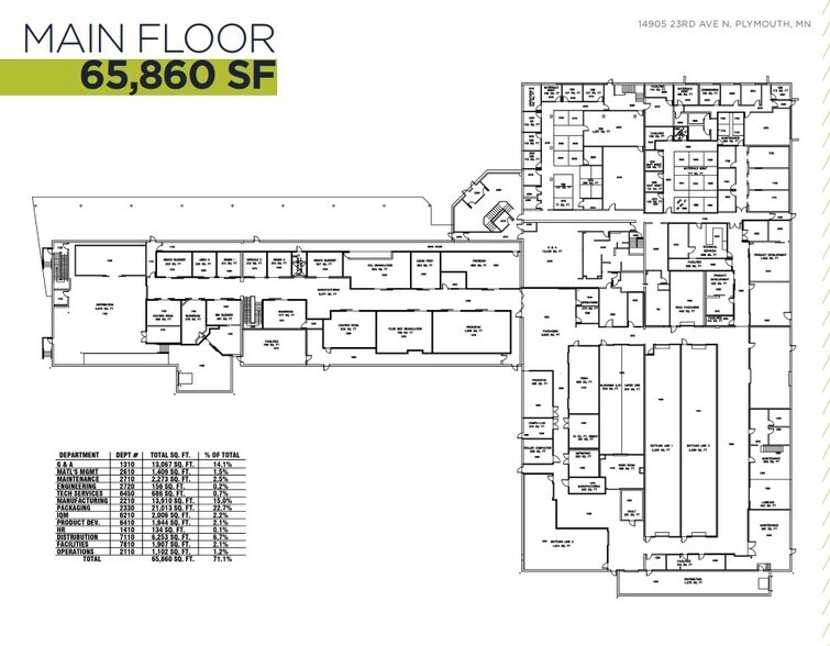 More Photos Of 14905 N 23rd Ave, Plymouth Manufacturing For Sale