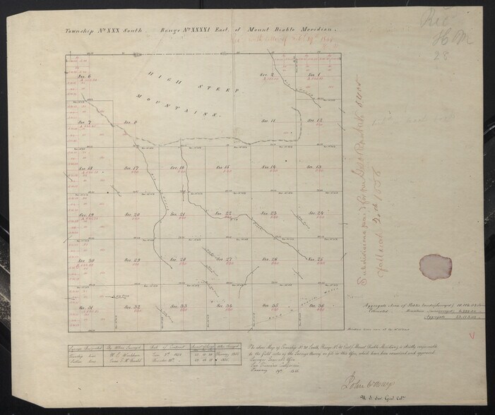 More Photos Of 0503-141-03-0000, Red Mountain Land For Sale