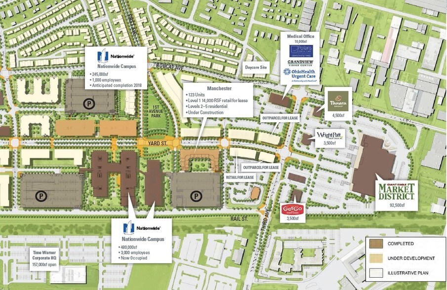 Primary Photo Of 3rd & Yard St, Columbus Land For Lease