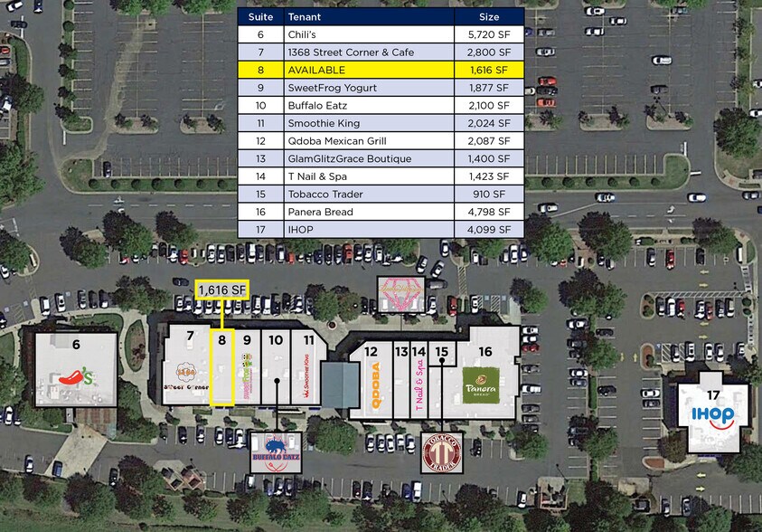 More Photos Of 8146-8156 S Tryon St, Charlotte Storefront For Lease