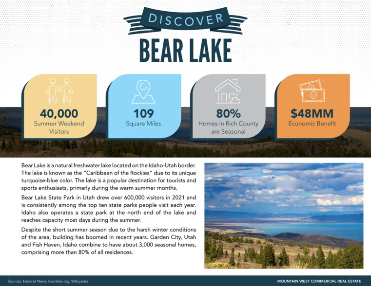 More Photos Of 235 N 200 E, Laketown Self Storage For Sale