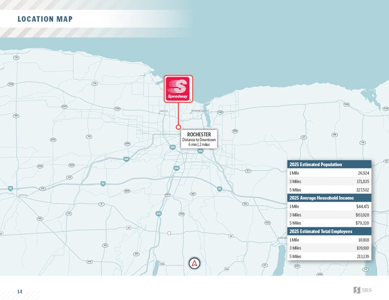 More Photos Of 440 Lake Ave, Rochester Service Station For Sale