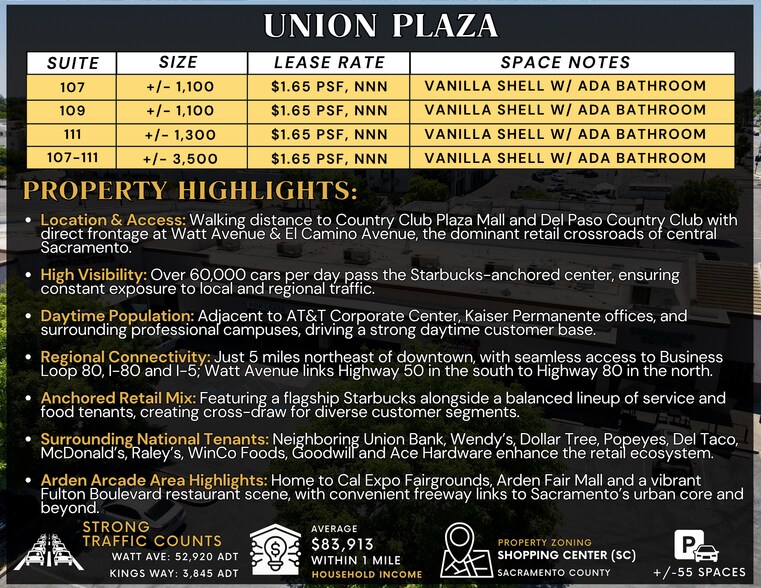 More Photos Of 2648 Watt Ave, Sacramento Unknown For Lease