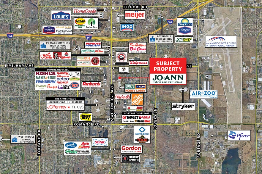 More Photos Of 6175-6207 S Westnedge Ave, Portage General Retail For Sale