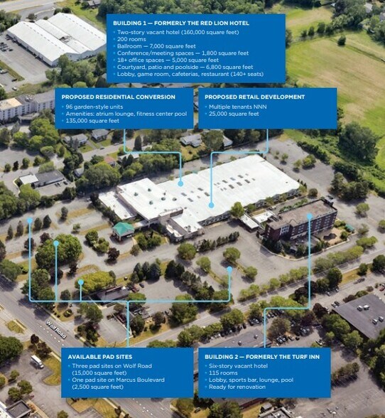 More Photos Of 205 Wolf Rd, Colonie Land For Sale