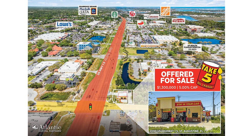 Primary Photo Of 2090 Us 1, Saint Augustine General Retail For Sale