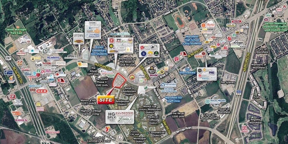 More Photos Of SEC Broad St & Reserve Way, Mansfield Unknown For Lease
