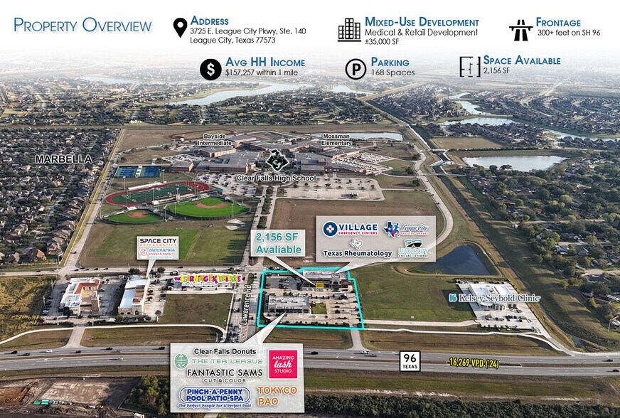 More Photos Of 3725 E League City Pky, League City Medical For Lease