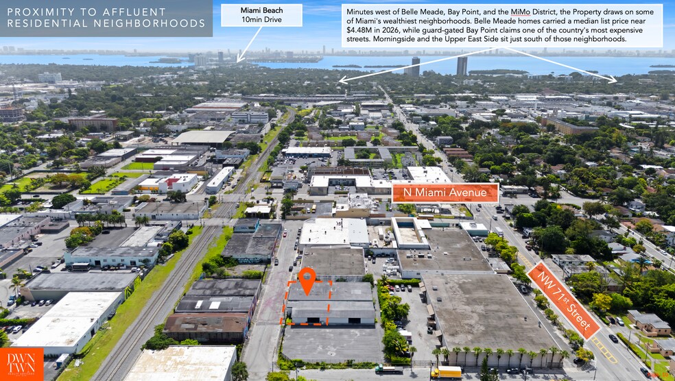 More Photos Of 80 NW 72nd St, Miami Storefront Retail Office For Lease