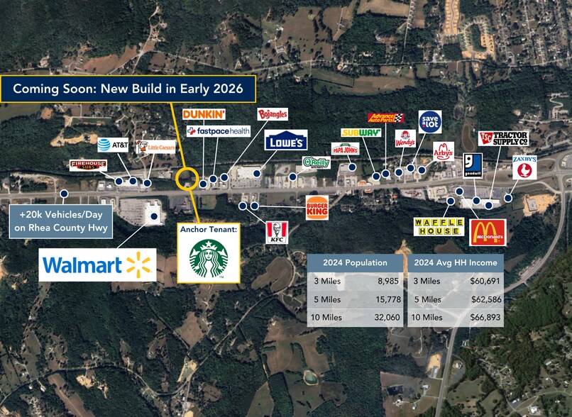 More Photos Of 3395 Rhea County hwy, Dayton Freestanding For Lease