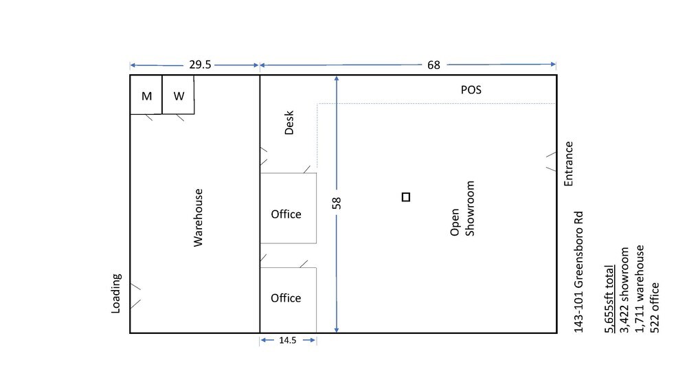 More Photos Of 2751 E Lexington Ave, High Point Unknown For Lease