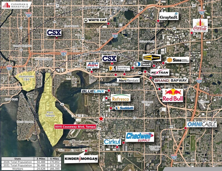 More Photos Of 5015 Causeway Blvd, Tampa Showroom For Sale