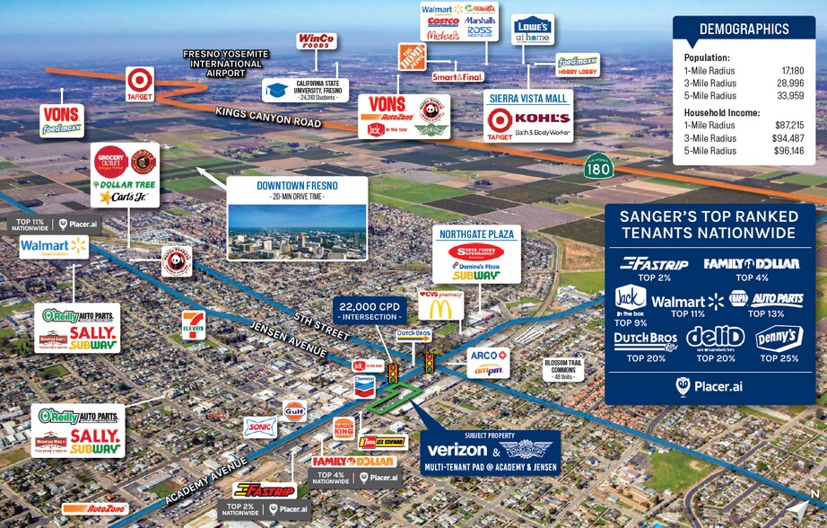 More Photos Of 602-622 Academy Ave, Sanger Freestanding For Sale