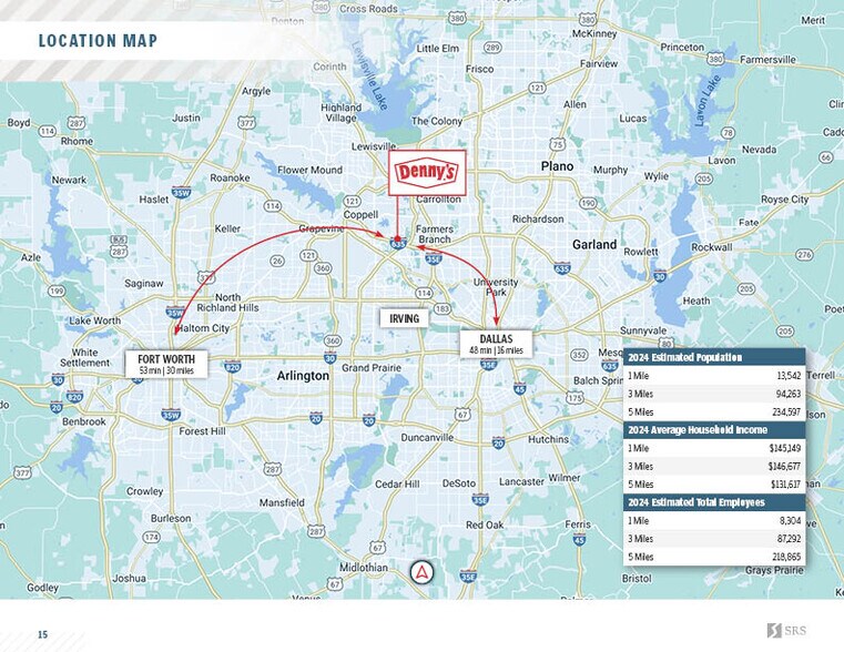 More Photos Of 510 W LBJ Fwy, Irving Storefront Retail Office For Sale