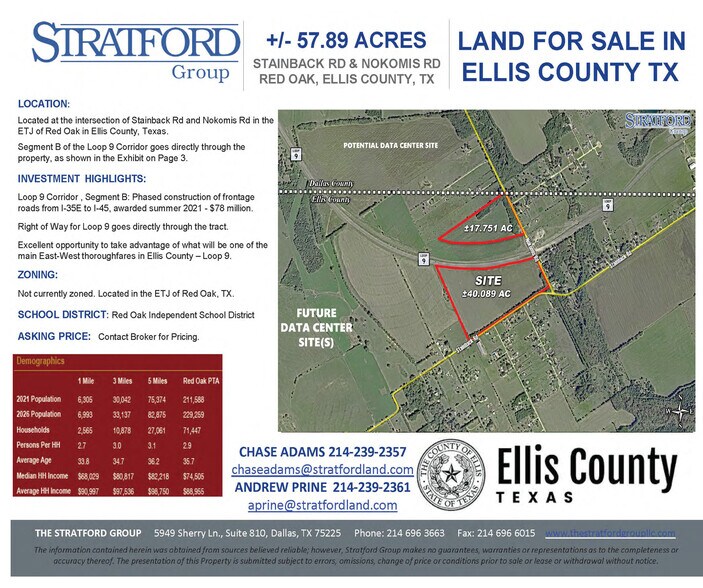 More Photos Of Nokomis Rd @ Stainback Rd, Red Oak Land For Sale