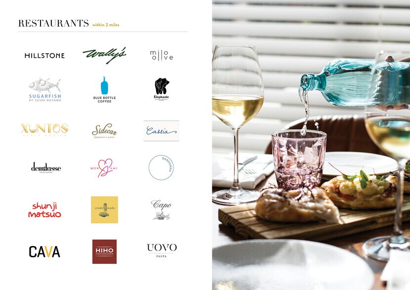 More Photos Of 1550 Lincoln Blvd, Santa Monica Apartments For Lease