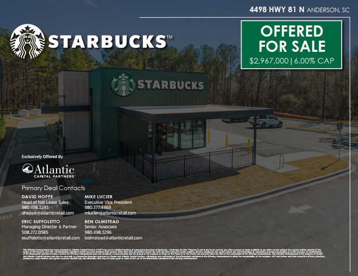 More Photos Of 4498 SC-81, Anderson General Retail For Sale